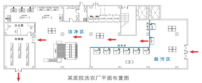 Hospital Hygenic Pharmaceutial Sanitary Isolated Barrier Washing Machine Laundry Industrial Washing Extractor Machine